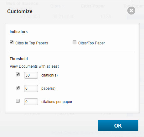Custom Limits